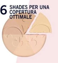 Rimmel London Stay Matte Pressed Powder - 005 Silky Beige -Cosmetica Promotiewinkel 1112x1200 6