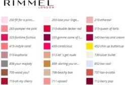 Rimmel London 60 Seconds Super Shine Nagellak - 310 Double Decker Red -Cosmetica Promotiewinkel 1200x815 10
